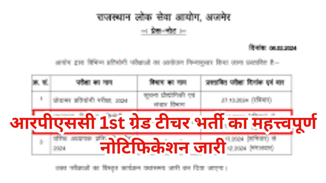 RPSC 1st Grade Notification 2024